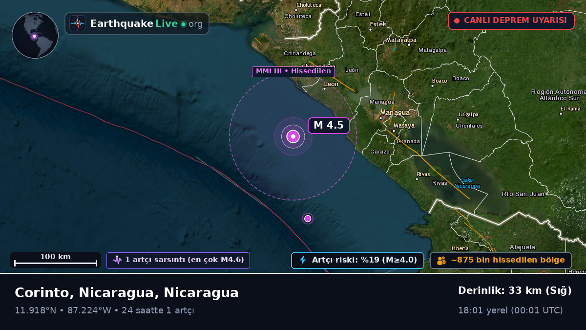 Karayip Denizi (Nicaragua)