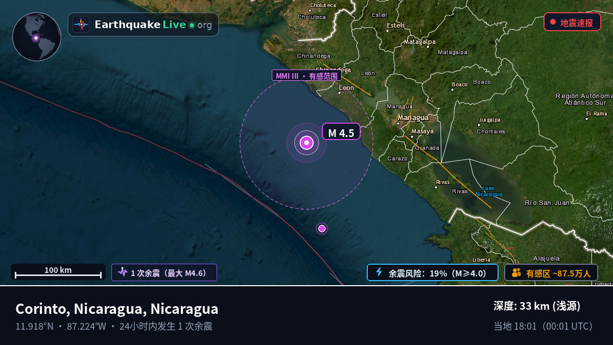 加勒比海 (Nicaragua)