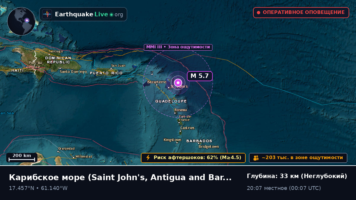 Карибское море (Antigua and Barbuda)