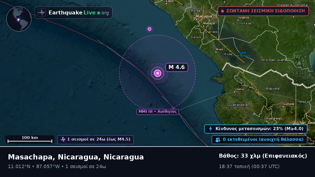 Καραϊβική Θάλασσα (Nicaragua)