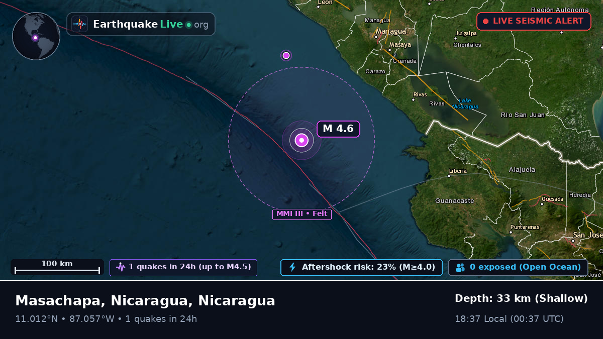 Caribbean Sea (Nicaragua)
