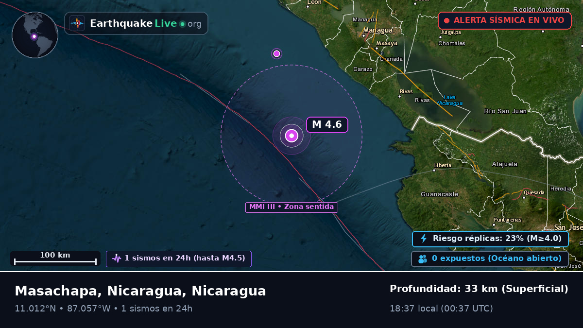Mar Caribe (Nicaragua)