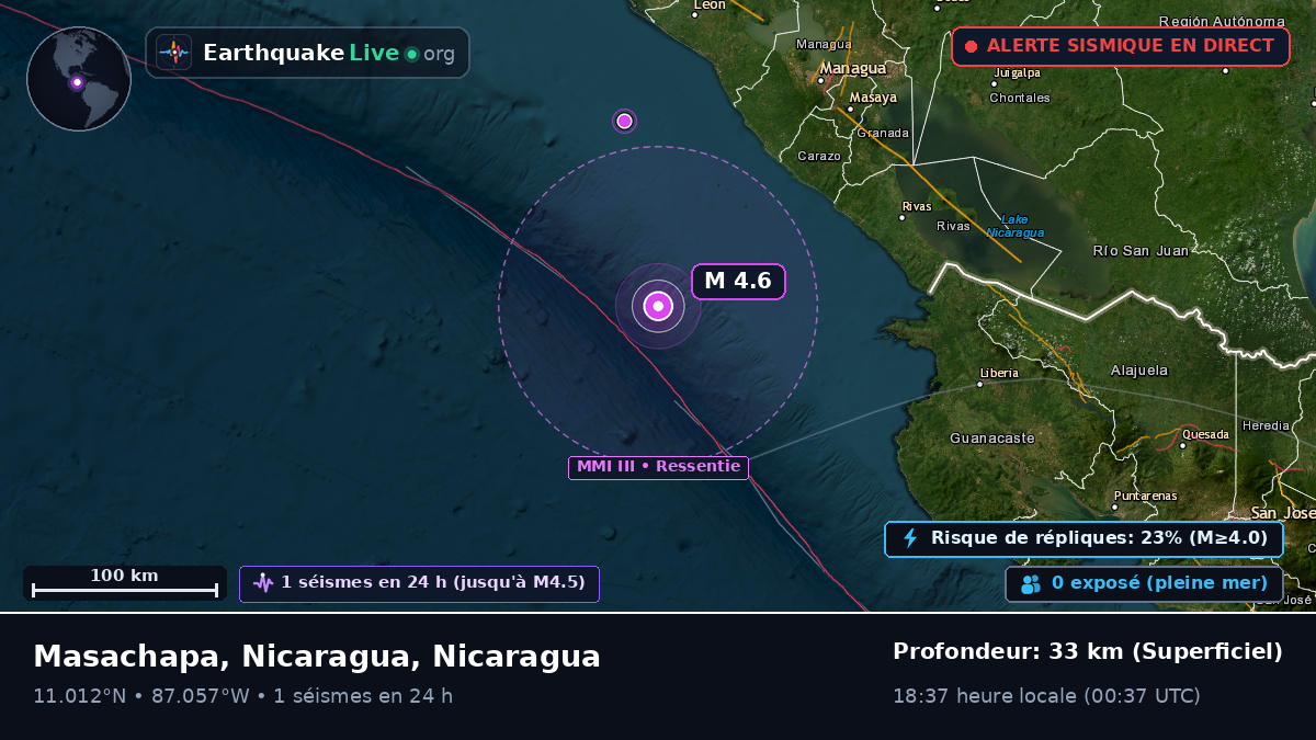 Mer des Caraïbes (Nicaragua)