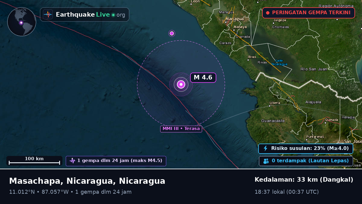 Laut Karibia (Nicaragua)