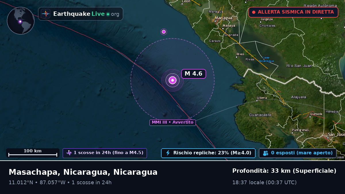 Mar dei Caraibi (Nicaragua)