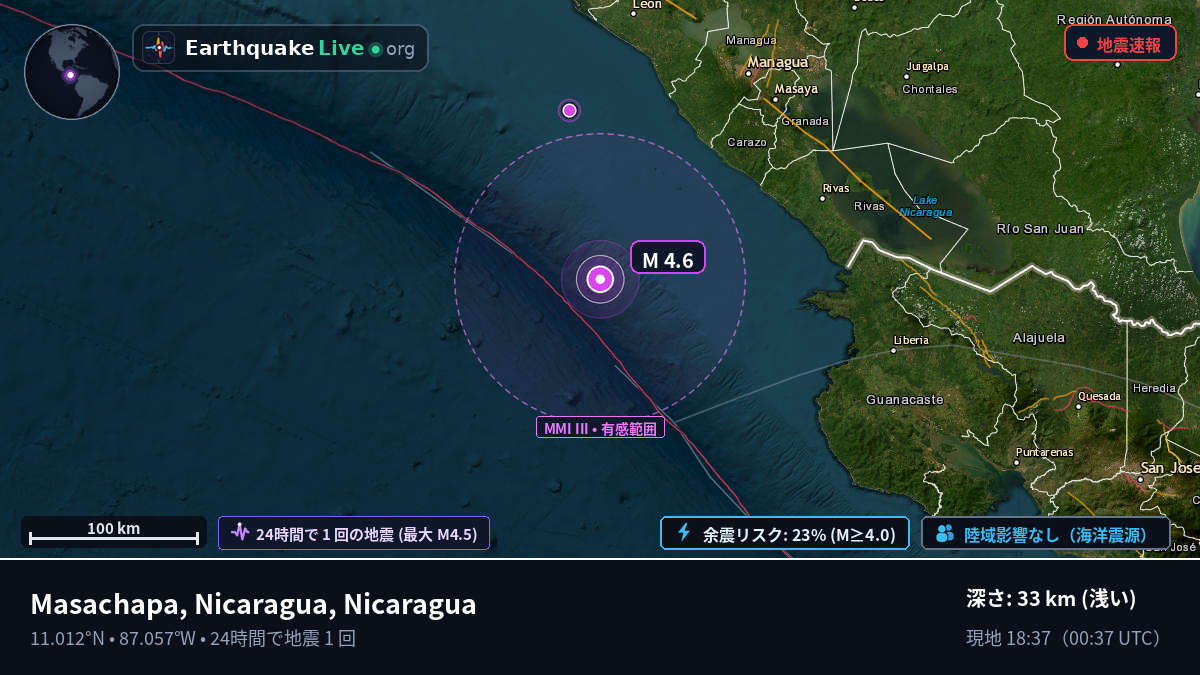 カリブ海 (Nicaragua)