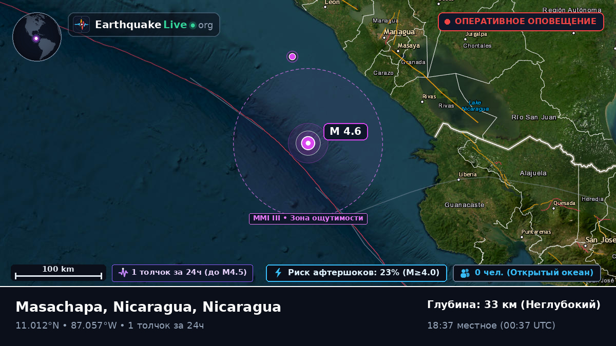 Карибское море (Nicaragua)
