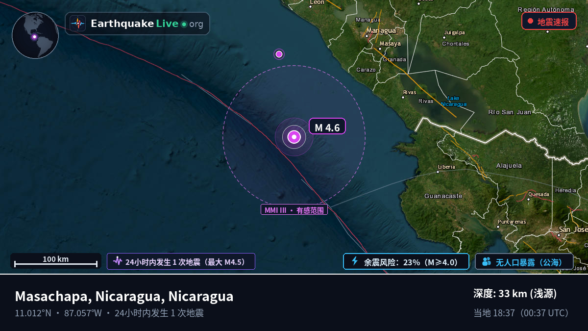 加勒比海 (Nicaragua)