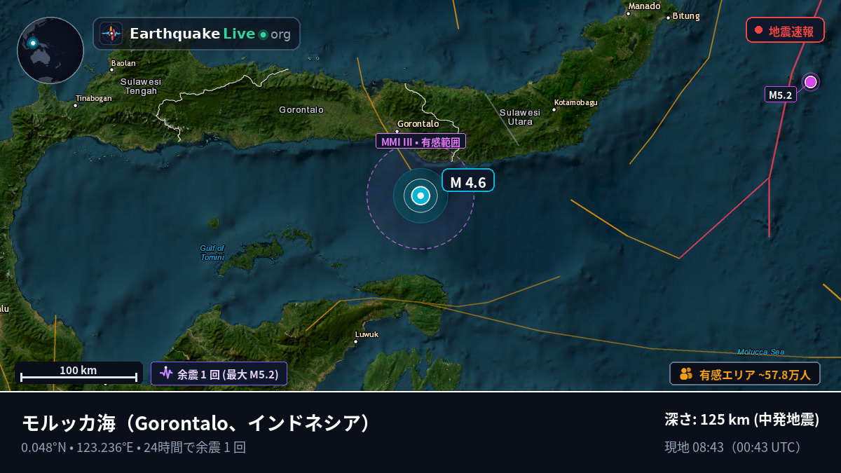 モルッカ海 (インドネシア)