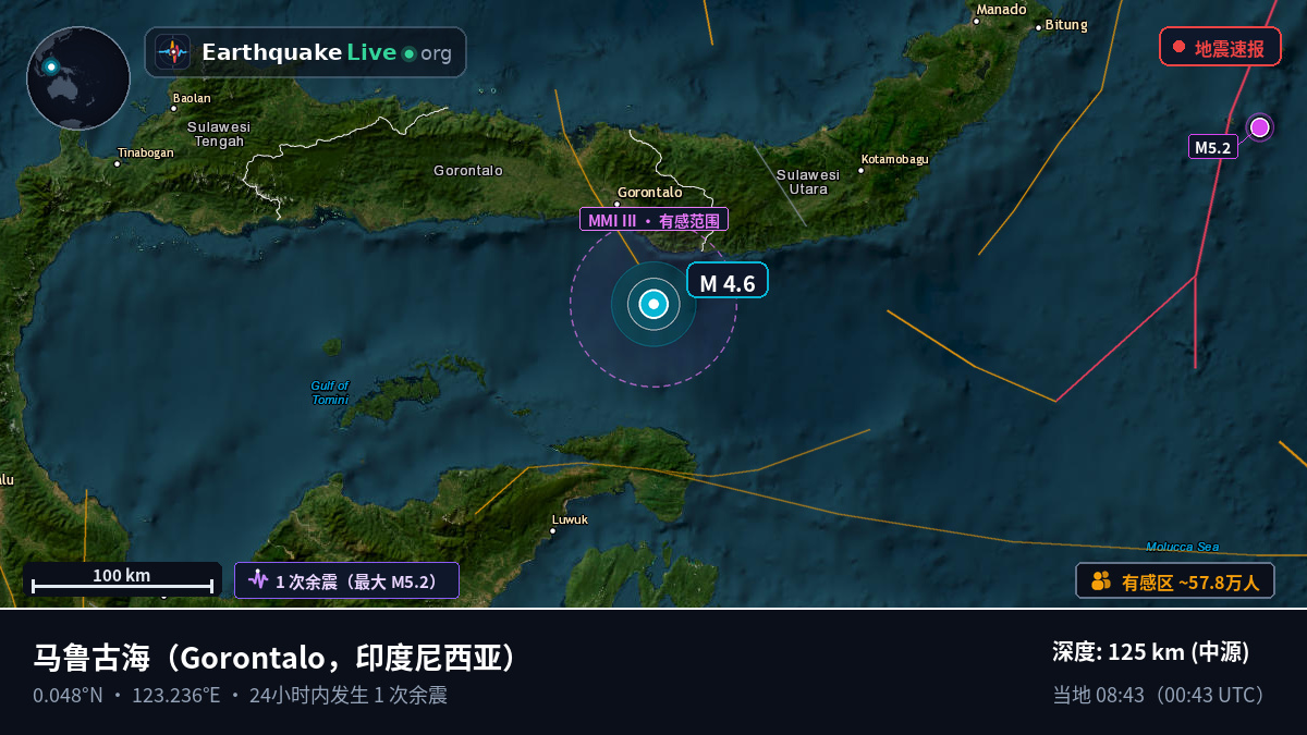 马鲁古海 (印度尼西亚)