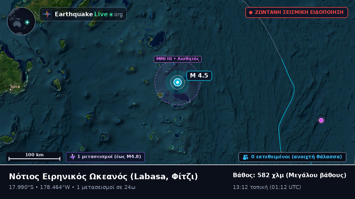Νότιος Ειρηνικός Ωκεανός (Φίτζι)