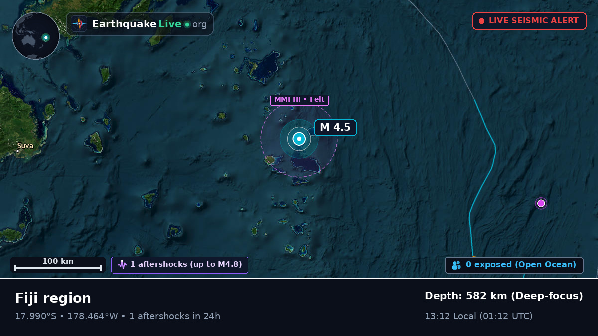 South Pacific Ocean (Fiji)