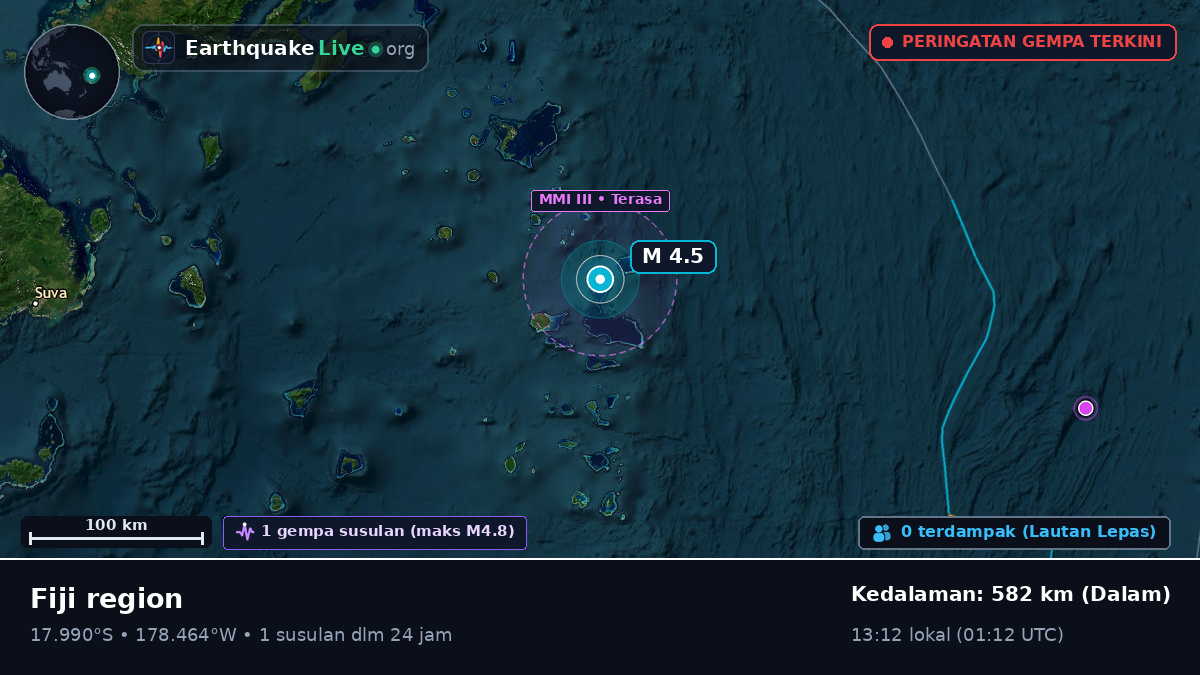 Samudra Pasifik Selatan (Fiji)