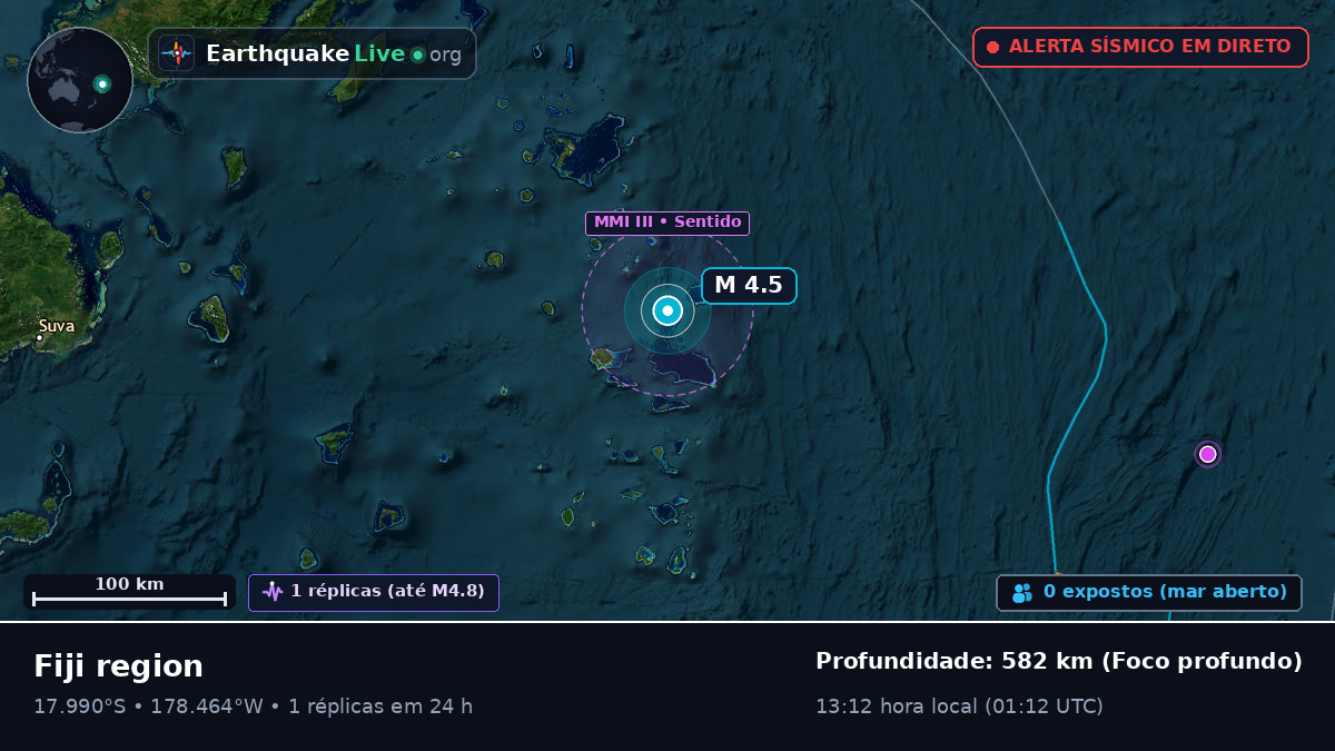 Oceano Pacífico Sul (Fiji)