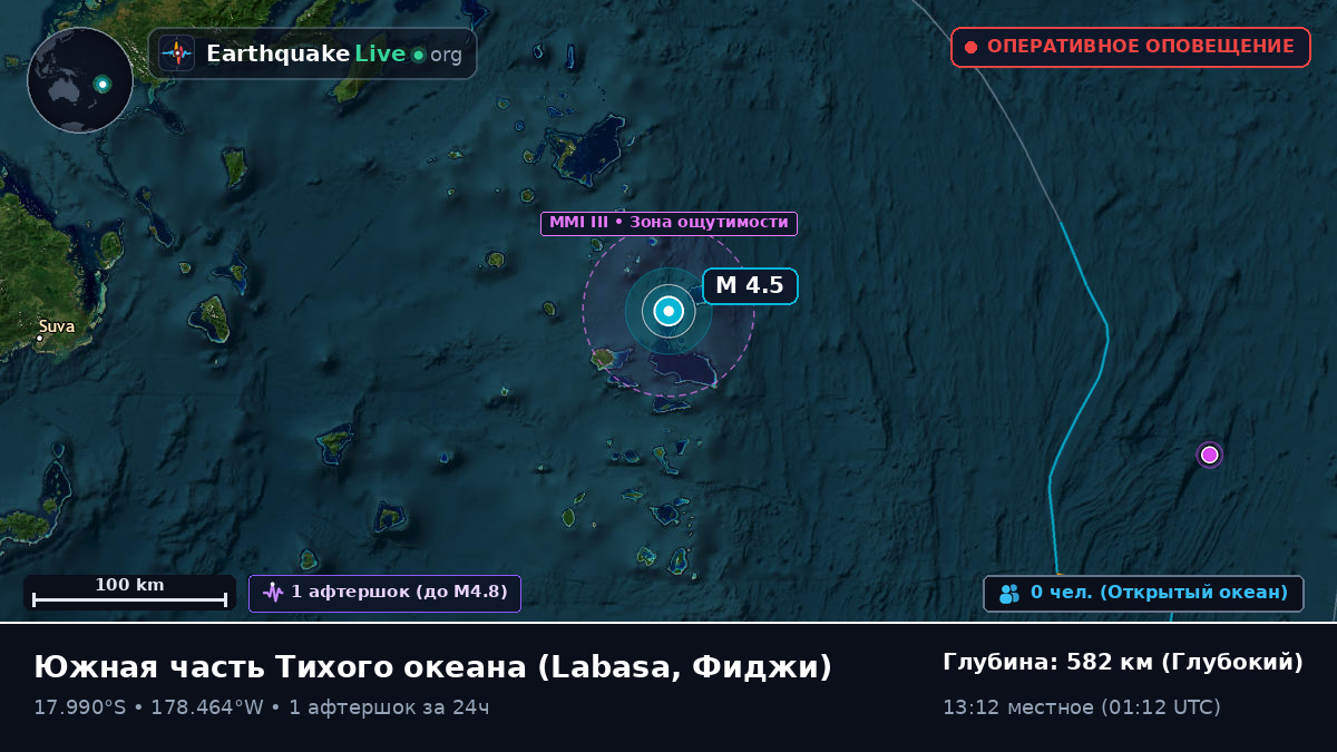 Южная часть Тихого океана (Фиджи)