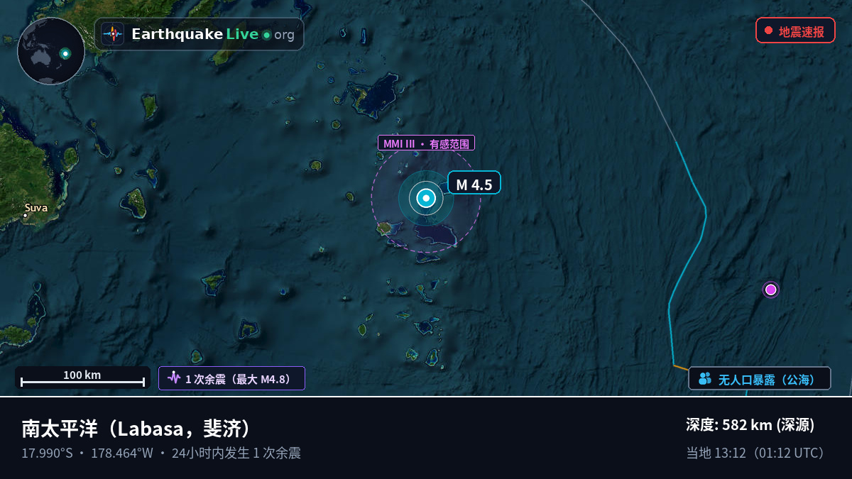 南太平洋 (斐济)