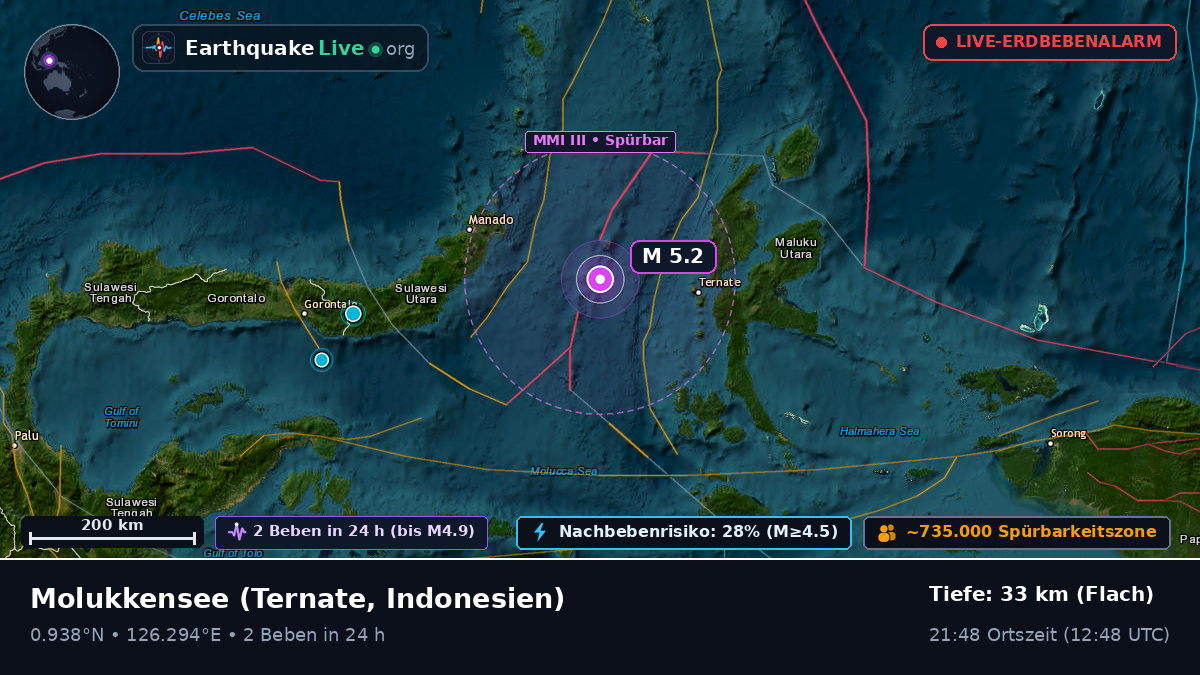 Molukkensee (Indonesien)