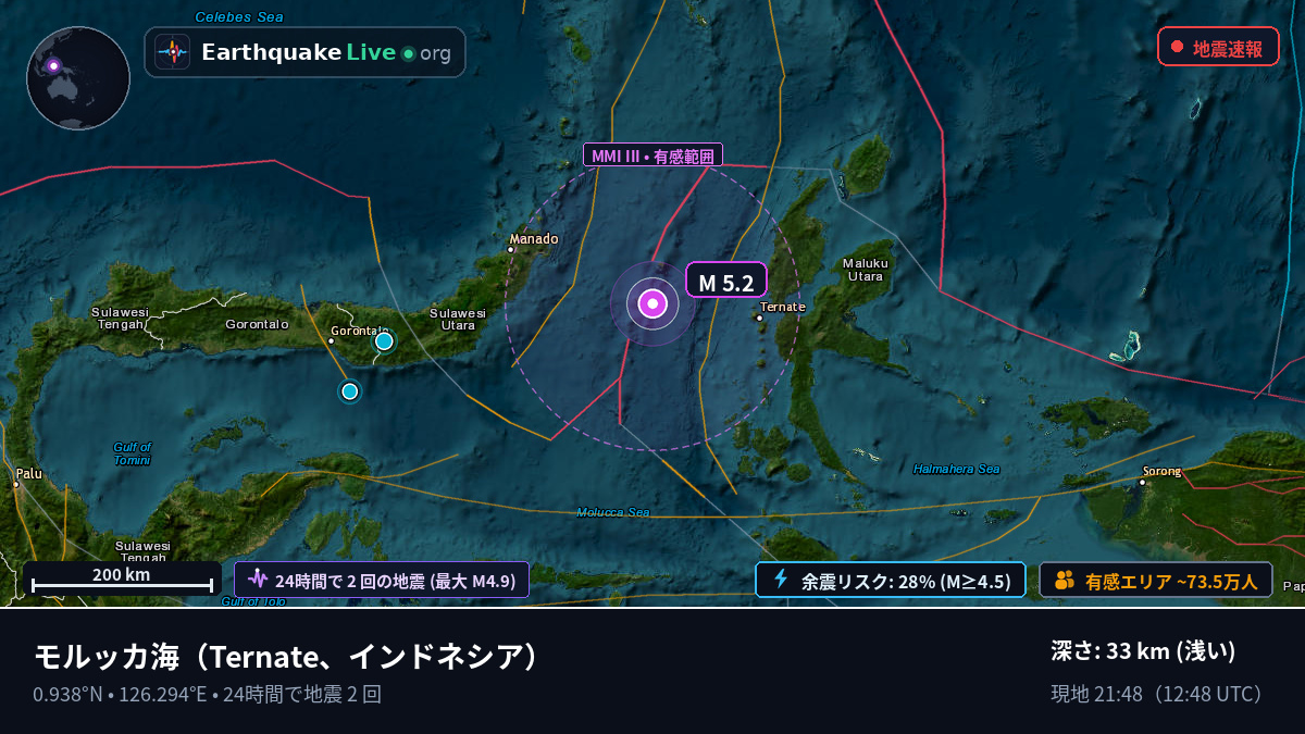 モルッカ海 (インドネシア)