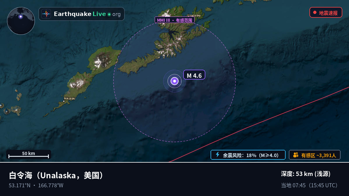 白令海 (美国)