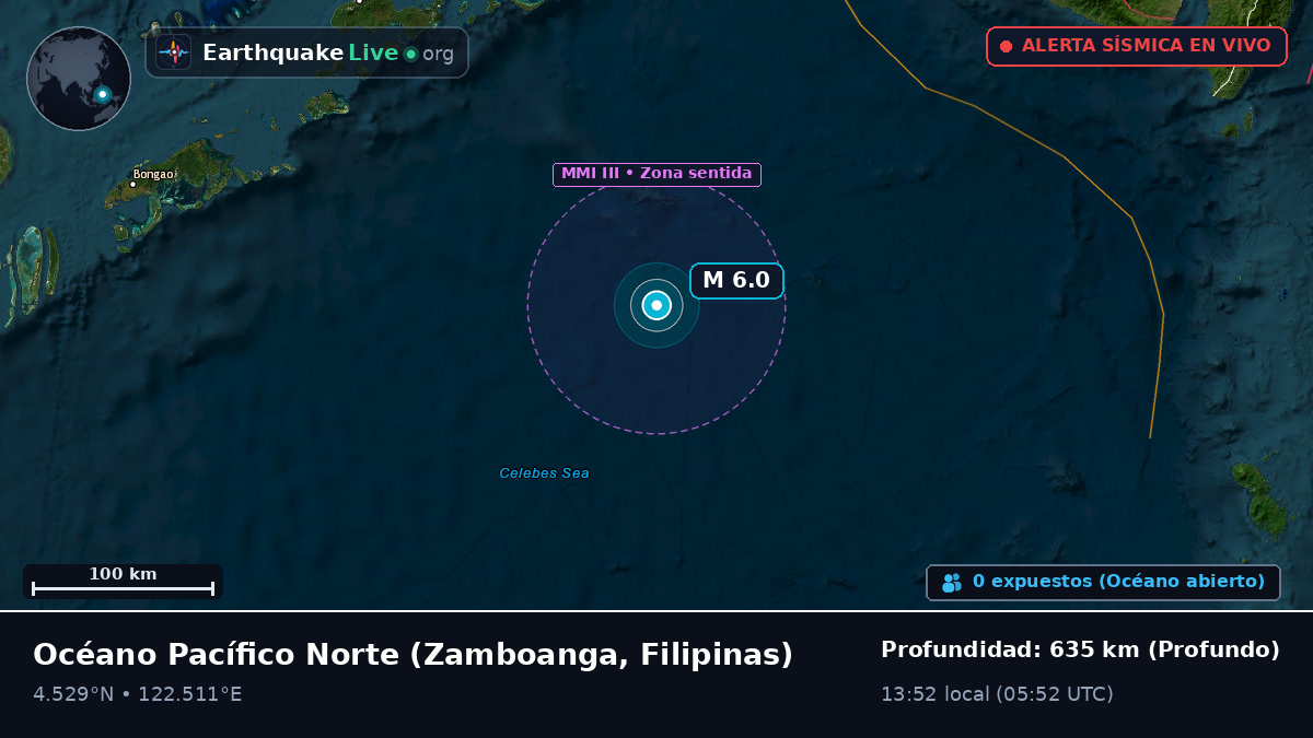 Océano Pacífico Norte (Filipinas)