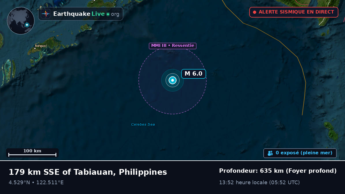 Océan Pacifique Nord (Philippines)
