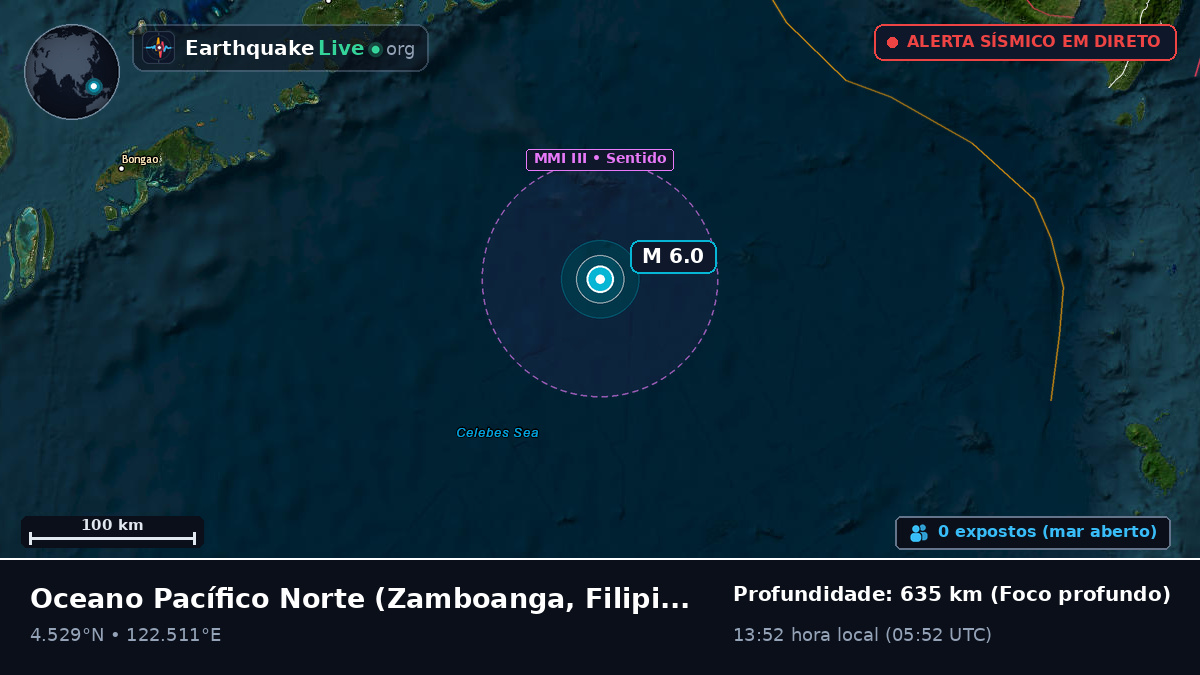 Oceano Pacífico Norte (Filipinas)