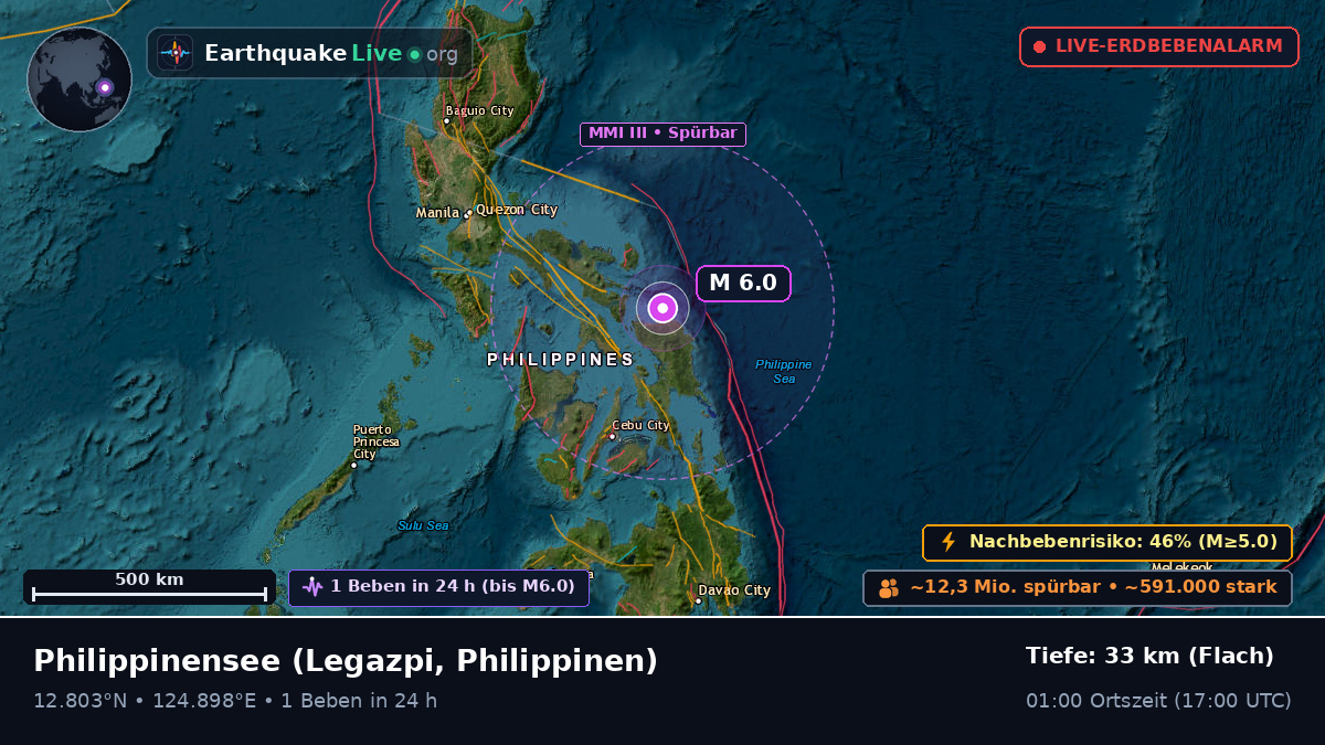 Philippinensee (Philippinen)