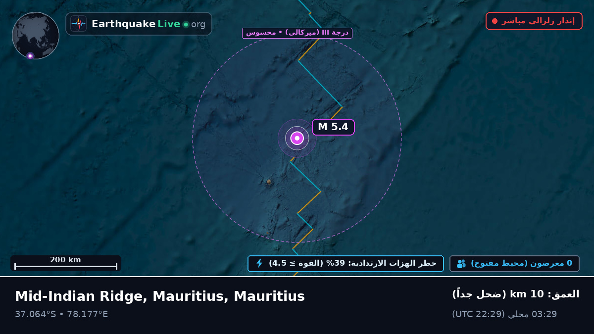 المحيط الهندي (Mauritius)