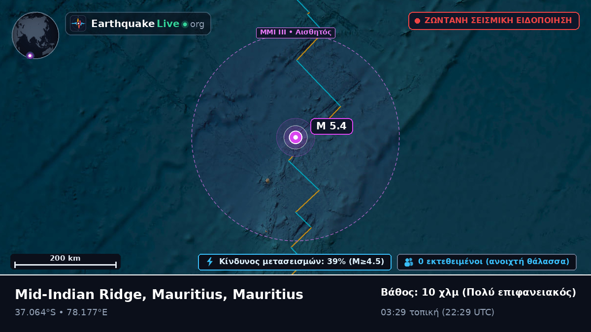 Ινδικός Ωκεανός (Mauritius)