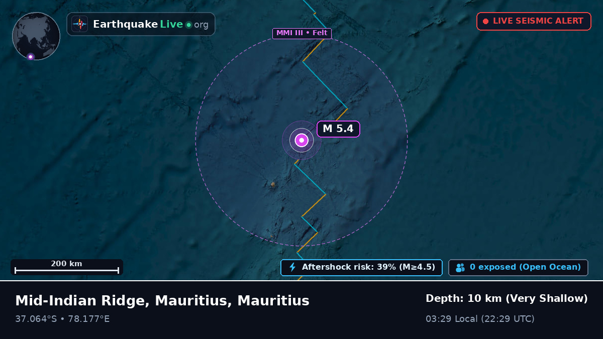 Indian Ocean (Mauritius)
