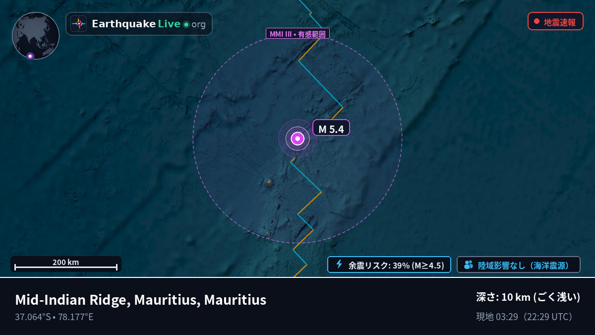 インド洋 (Mauritius)