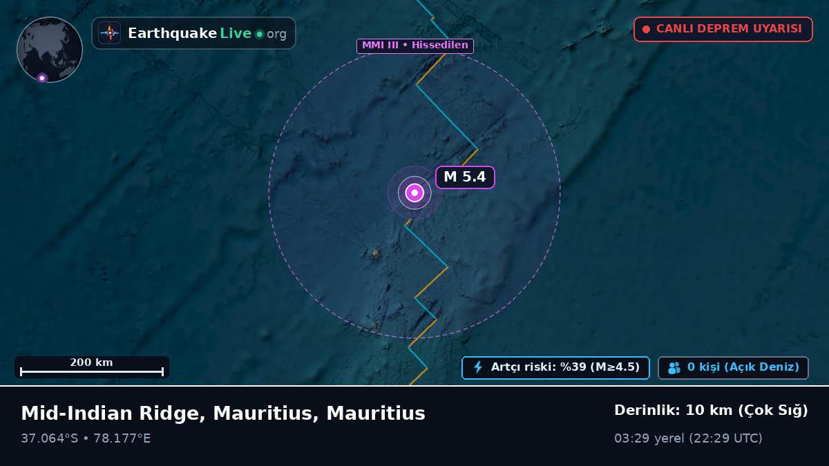Hint Okyanusu (Mauritius)