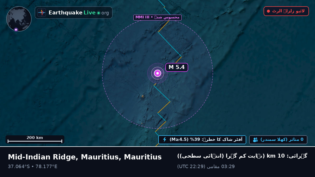 بحر ہند (Mauritius)