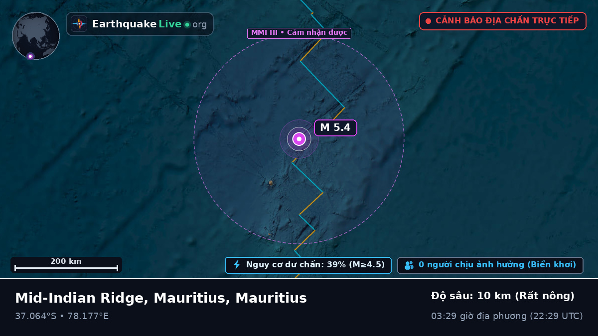 Ấn Độ Dương (Mauritius)