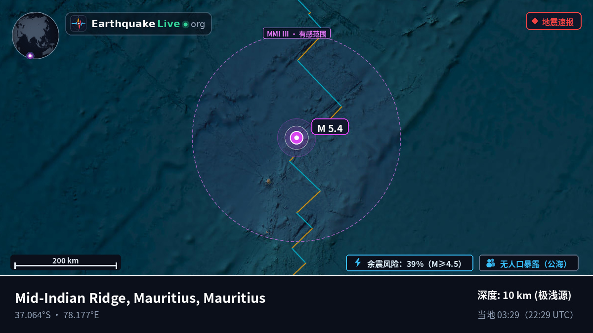 印度洋 (Mauritius)