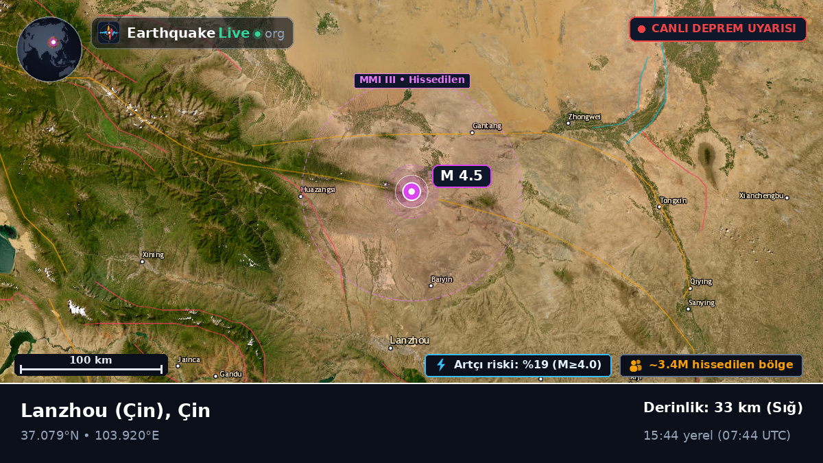 Gansu, Çin