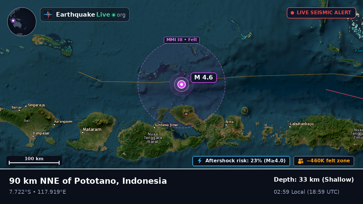 Off the coast of Raba, Indonesia