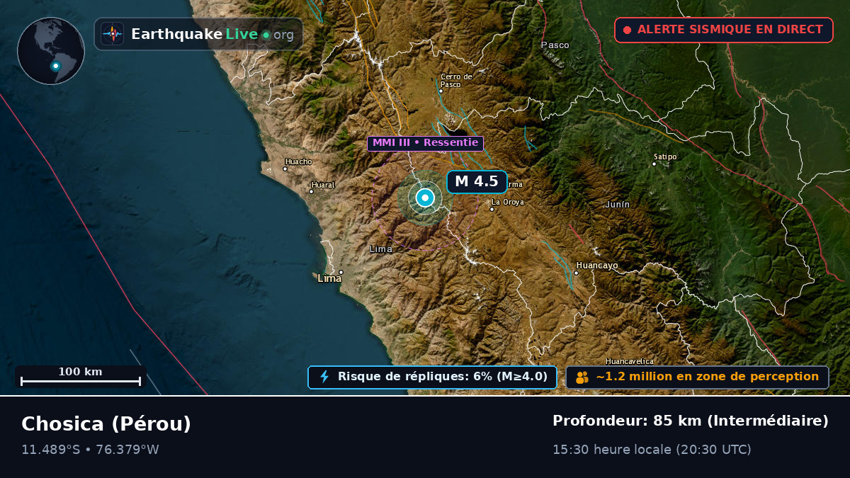 Lima, Pérou
