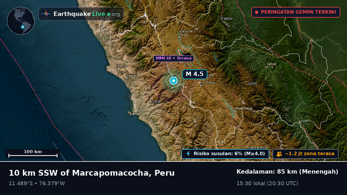 Lima, Peru
