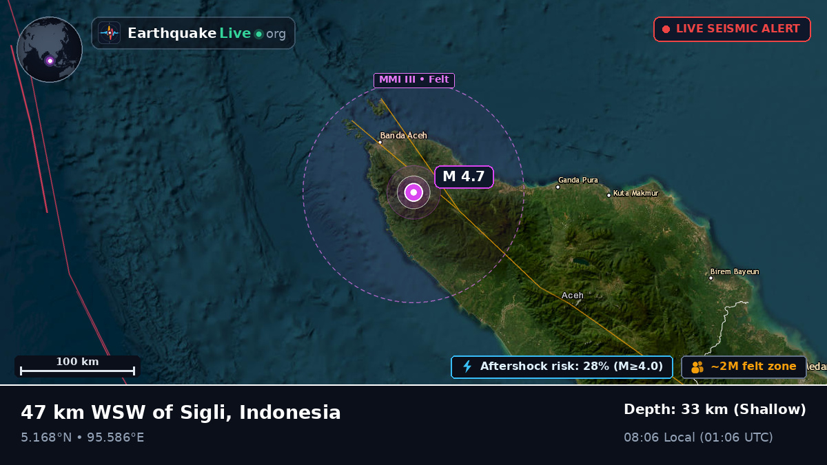 Aceh, Indonesia