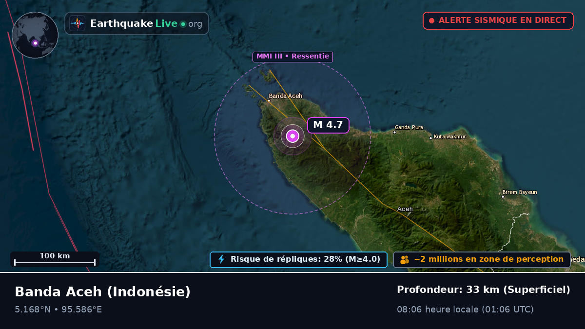 Aceh, Indonésie