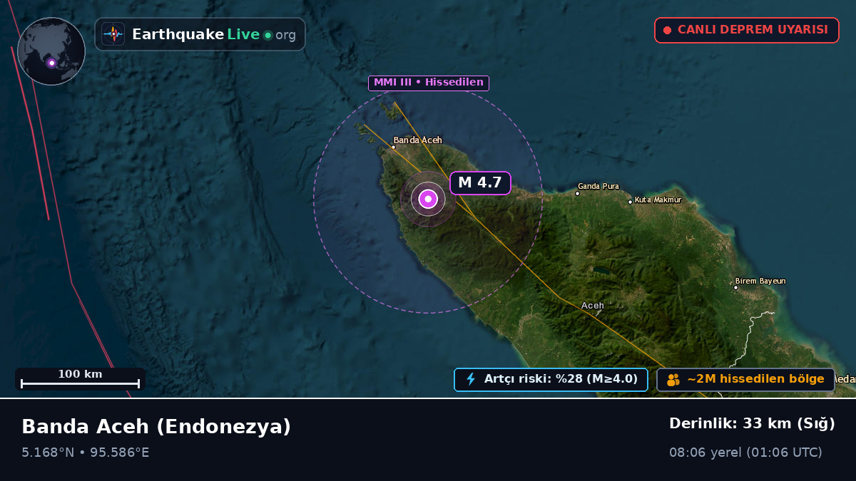 Aceh, Endonezya