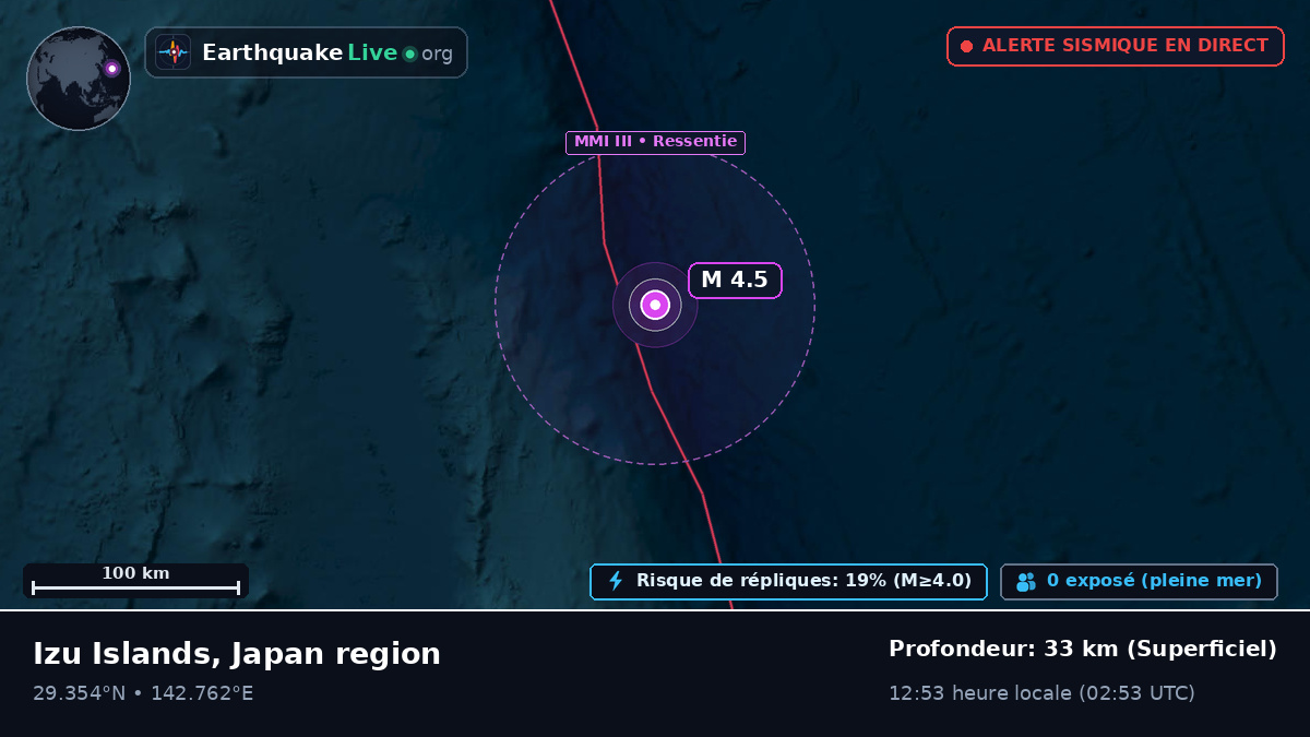 Océan Pacifique Nord (Japon)
