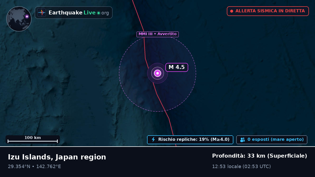 Oceano Pacifico settentrionale (Giappone)