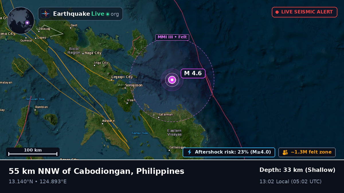 Philippine Sea (Philippines)