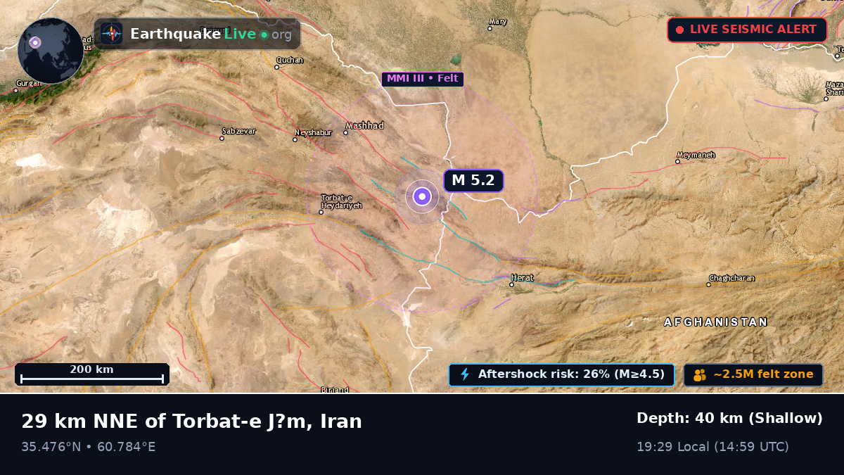 Torbat-e Jam, Razavi Khorasan, Iran