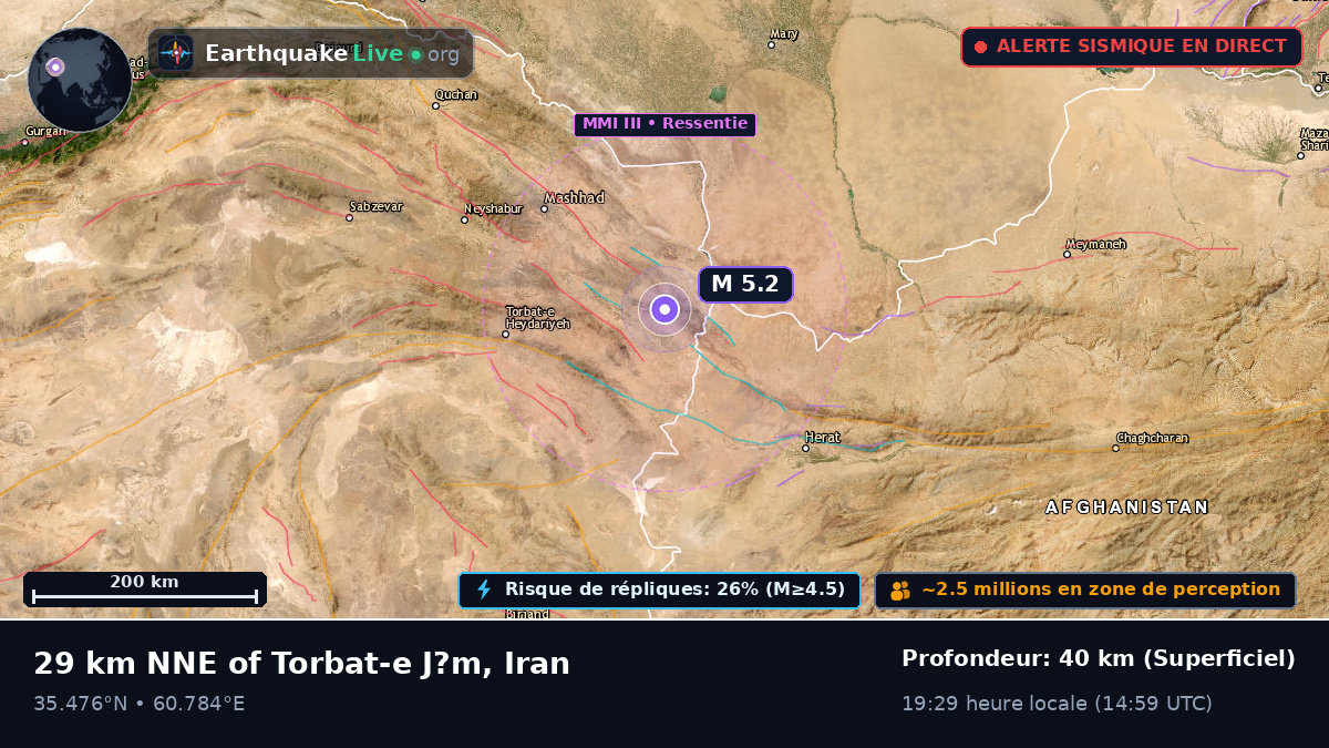 Torbat-e Jam, Razavi Khorasan, Iran