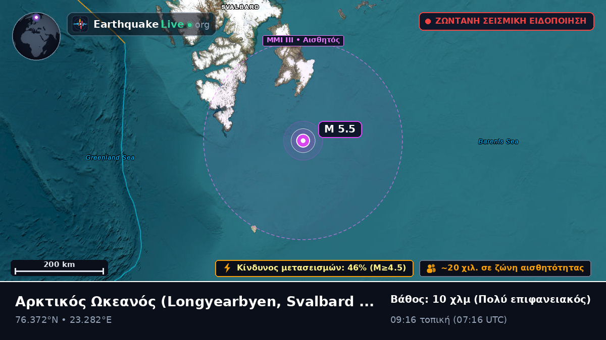 Αρκτικός Ωκεανός (Svalbard and Jan Mayen Islands)