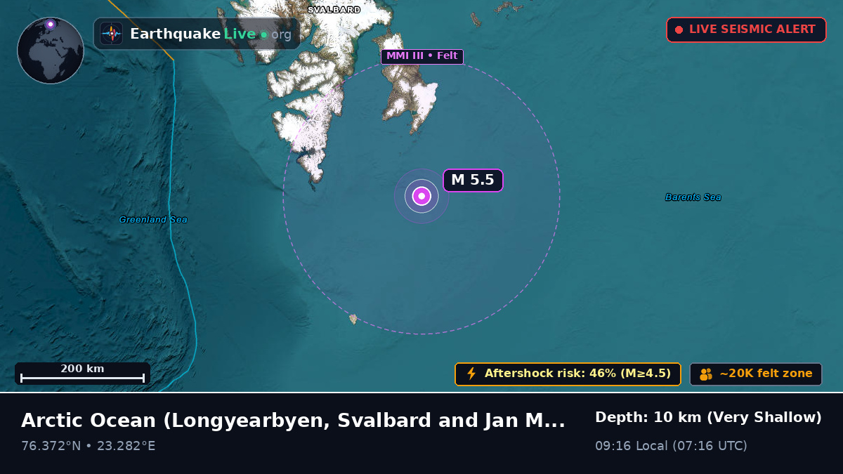 Arctic Ocean (Svalbard and Jan Mayen Islands)