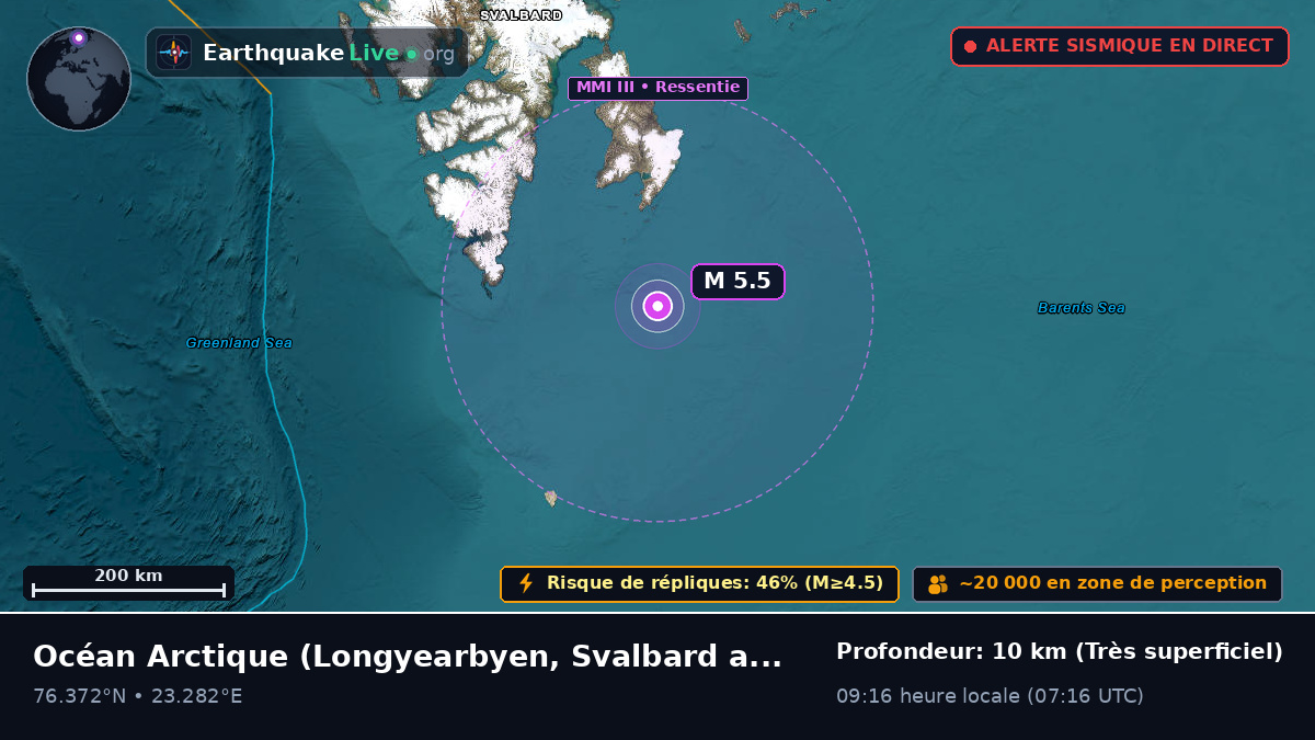 Océan Arctique (Svalbard and Jan Mayen Islands)